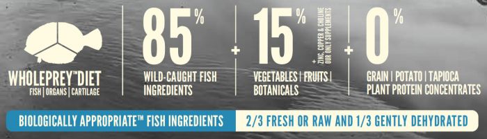 Orijen Six Fish Dry Cat Food - 340g