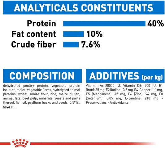 Royal Canin Feline Care Nutrition Light Weight Care 1.5 KG