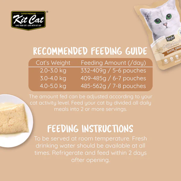 Kit Cat Petite Pouch - Classic Chicken In Aspic Wet Cat Food 70G
