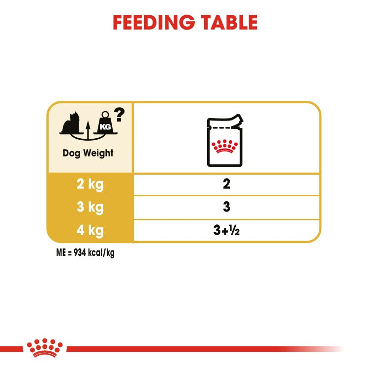 Royal Canin Breed Health Nutrition Yorkshire Adult (Wet Food - Pouches) 12 x 85 g