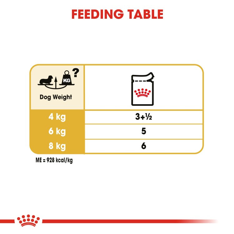 Royal Canin Breed Health Nutrition Dachshund Adult (Wet Food - Pouches) 12 x 85 g