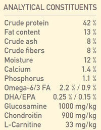 Orijen Fit & Trim Protein-Rich Adult Dog Dry Food 2 KG