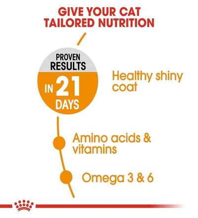 Royal Canin Feline Care Nutrition Hair & Skin 2 KG