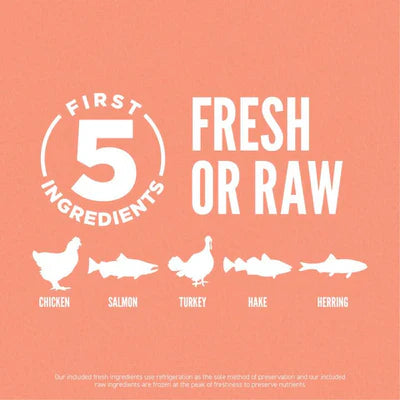 Orijen Puppy Small Breed Dog Grain-Free Dry Food 1.8KG