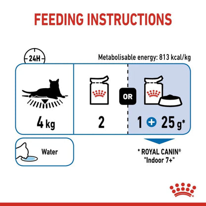 Royal Canin Feline Health Nutrition Indoor 7 Jelly (WET FOOD - Pouche) 85g