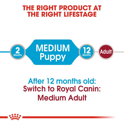 Royal Canin Size Health Nutrition Medium Puppy (Wet Food - Pouches) 10 x 140 g