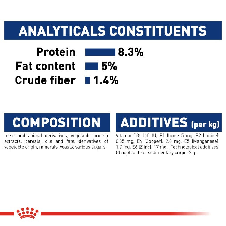 Royal Canin Size Health Nutrition Maxi Puppy (Wet Food - Pouches) 10 x 140 g
