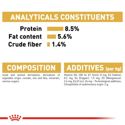 Royal Canin Breed Health Nutrition Chihuahua Adult (Wet Food - Pouches) 12 x 85