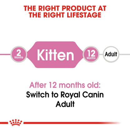 Royal Canine Feline Health Nutrition Kitten