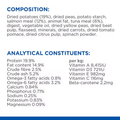 Hill’s Science Plan Hypoallergenic Small & Mini Adult Dry Dog Food with Salmon 1.5KG
